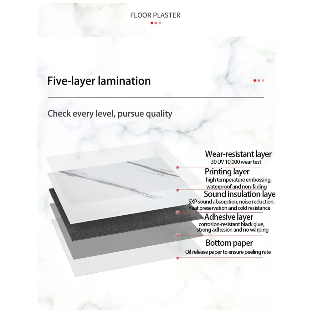 PVC Marble Flooring 18 x 18 Inch Tiles Self Adhesive Peel & Stick, 1 Tile is 2.25 Sqft