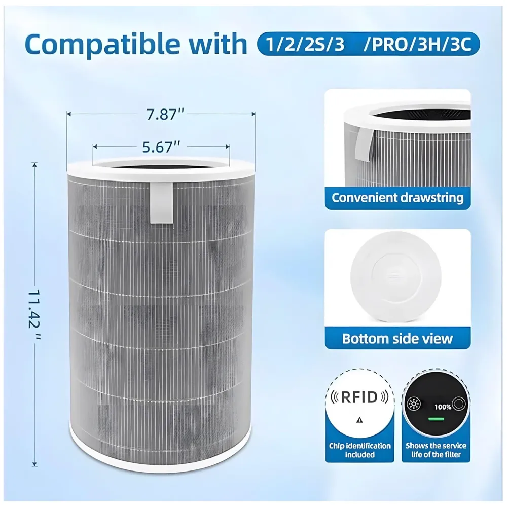 Replacement HEPA Filter, Air Filter for Home Compatible with Mi Air Purifier 1/2 /3 /2S Pro, Air Purifier. Formaldehyde Removal and Activated Carbon – With RFID - 29 cm x 20 cm - 2