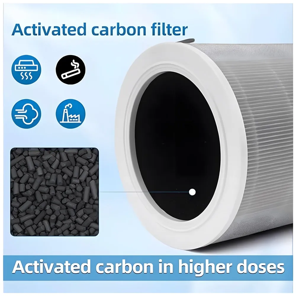 Replacement HEPA Filter, Air Filter for Home Compatible with Mi Air Purifier 1/2 /3 /2S Pro, Air Purifier. Formaldehyde Removal and Activated Carbon – With RFID - 29 cm x 20 cm - 4