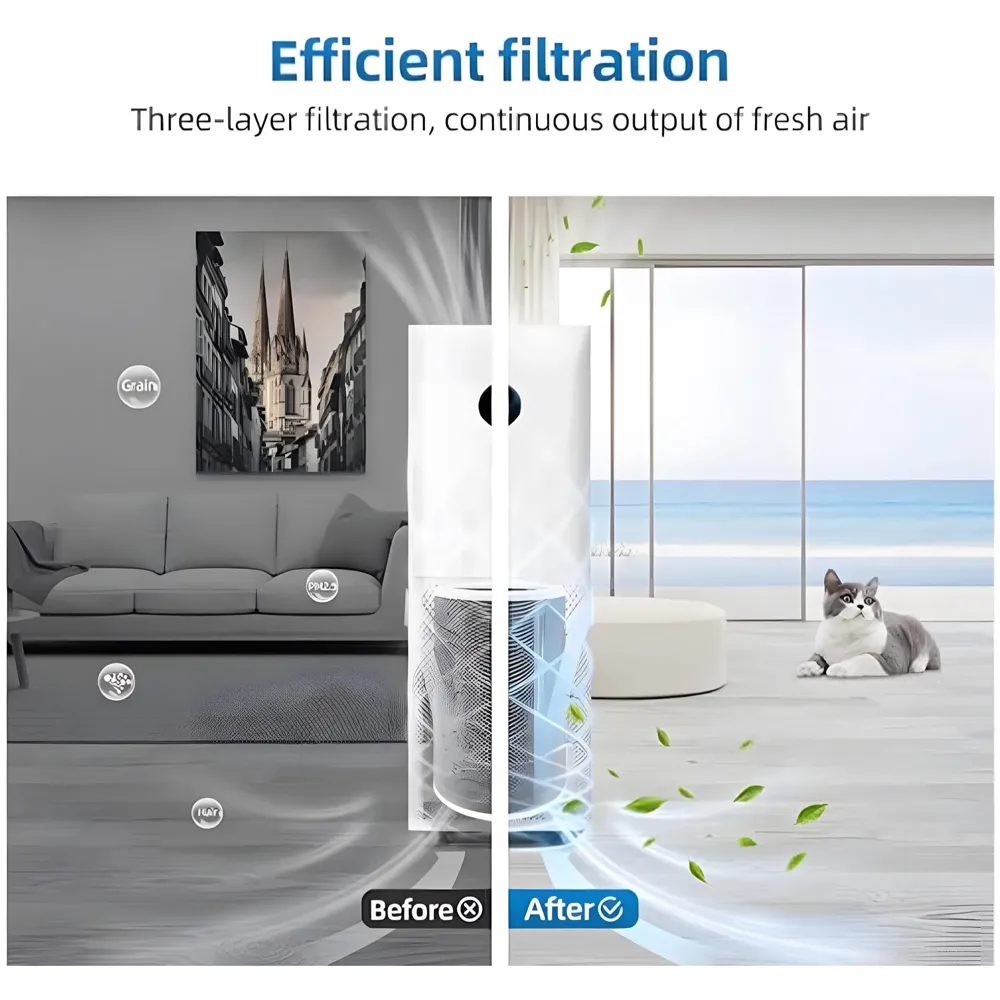 Replacement HEPA Filter, Air Filter for Home Compatible with Mi Air Purifier 1/2 /3 /2S Pro, Air Purifier. Formaldehyde Removal and Activated Carbon – With RFID - 29 cm x 20 cm - 5