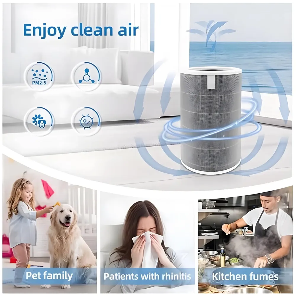 Replacement HEPA Filter, Air Filter for Home Compatible with Mi Air Purifier 1/2 /3 /2S Pro, Air Purifier. Formaldehyde Removal and Activated Carbon – With RFID - 29 cm x 20 cm - 7