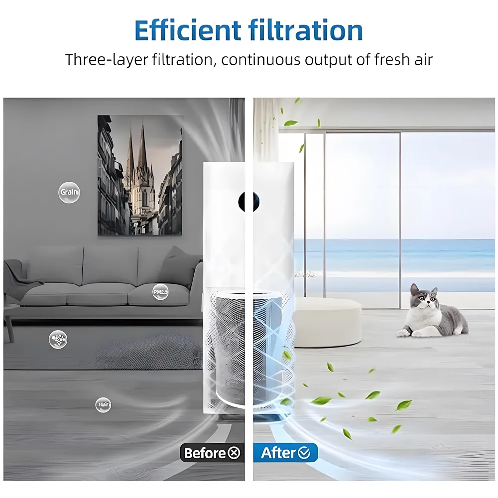Replacement HEPA Filter, Air Filter for Home Compatible with Mi Air Purifier 1/2 /3 /2S Pro, Air Purifier. Formaldehyde Removal and Activated Carbon – With RFID - 29 cm x 20 cm