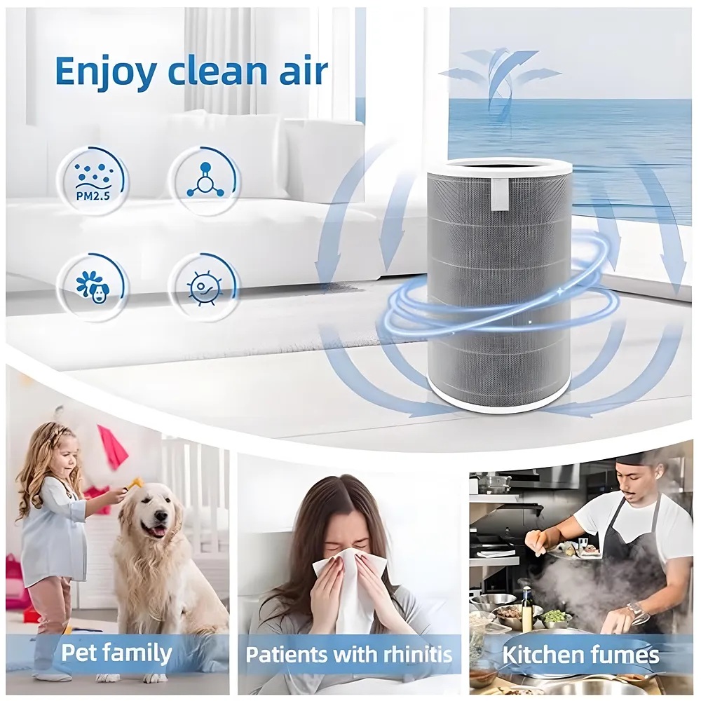 Replacement HEPA Filter, Air Filter for Home Compatible with Mi Air Purifier 1/2 /3 /2S Pro, Air Purifier. Formaldehyde Removal and Activated Carbon – With RFID - 29 cm x 20 cm