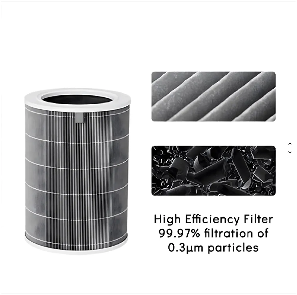Replacement HEPA Filter, Air Filter for Home Compatible with Mi Air Purifier 1/2 /3 /2S Pro, Air Purifier. Formaldehyde Removal and Activated Carbon – With RFID - 29 cm x 20 cm