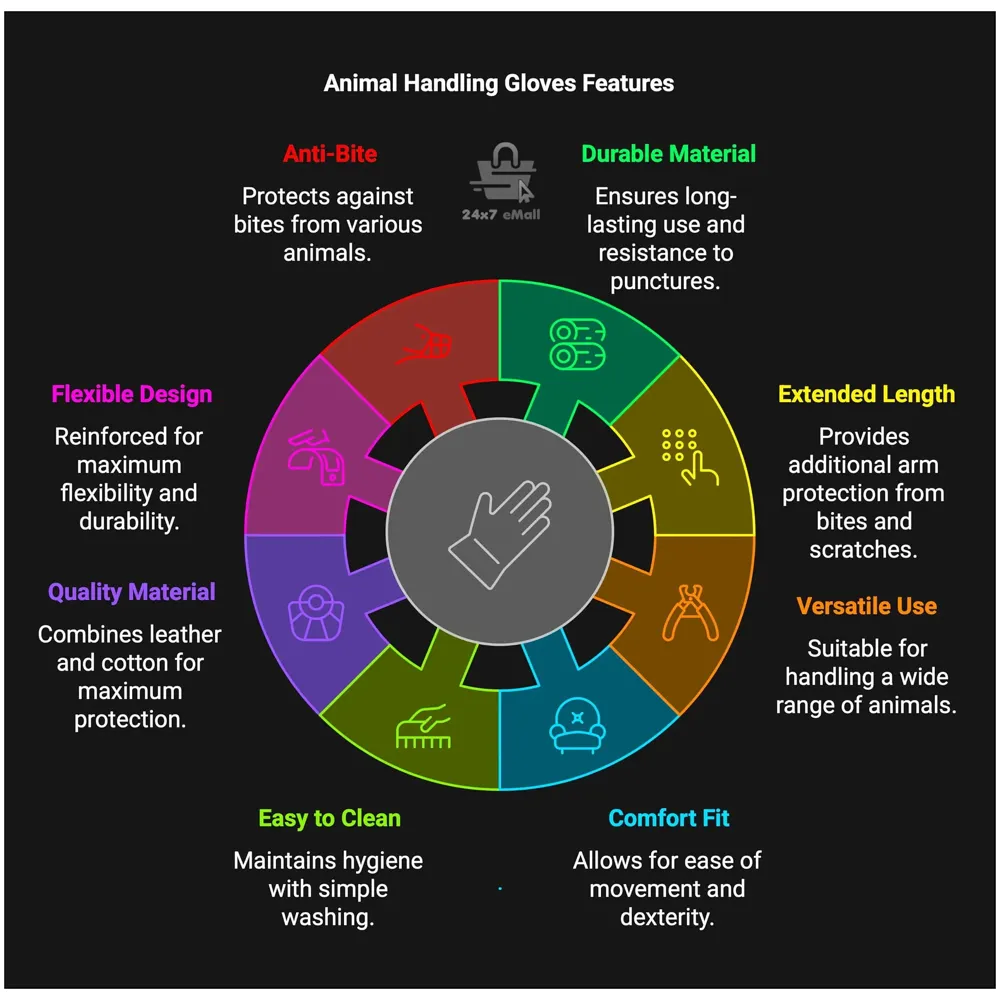 Anti Bite Gloves Safe And Durable Animal handling Gloves For Dog Cat Bird Parrot Lizard Antibite 18 Inches Long. - 2