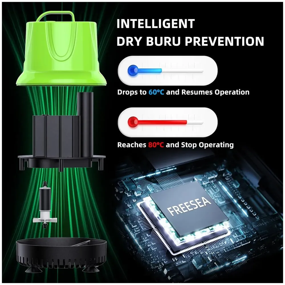 60W 840GPH Submersible Water Pump for Aquarium, Fish Tank, Hydroponics, Pond, Fountain - 2