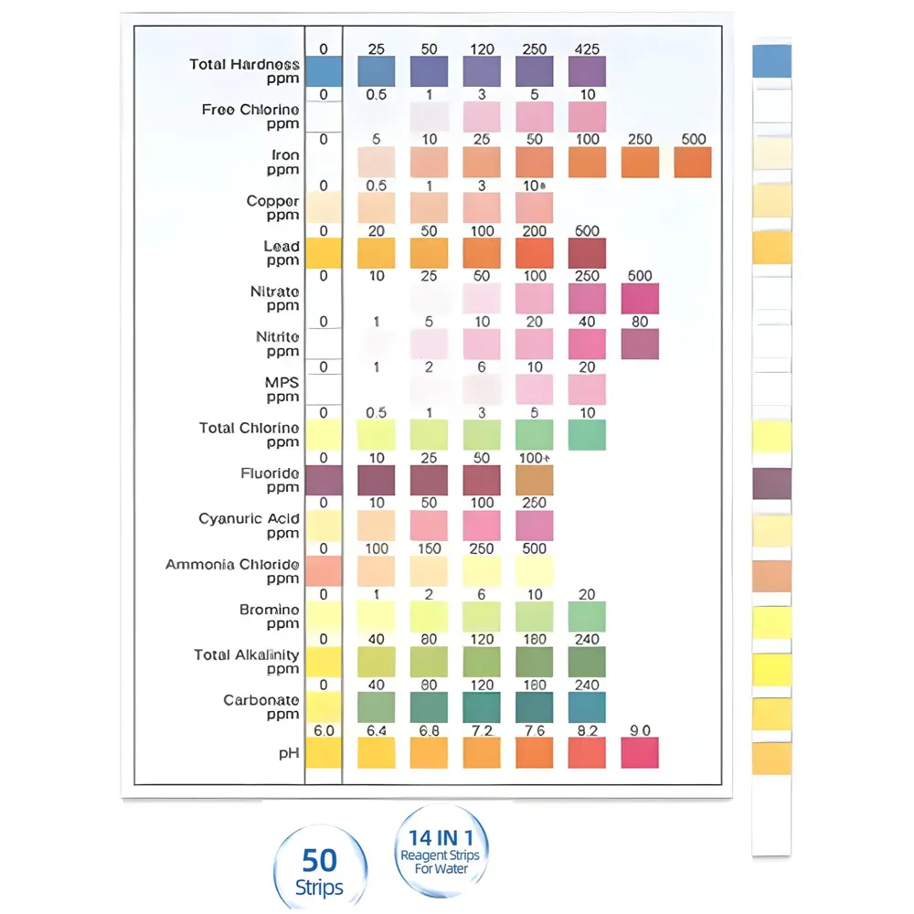 50 Strips 14 in 1 Aquarium Test Strips, Freshwater, Saltwater, Pond Test Strips for Fish Tank Testing pH, Alkalinity, Nitrite, Nitrate, Chlorine, Carbonate, Hardness Copper, Lead Etc