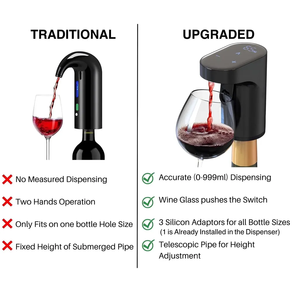 Electric Liquor Dispenser Wine Decanter Digital Aerator Pourer Whiskey Adjustable Quantity Liquor Pump Alcohol Pourer Bar for Home Electric Measuring Cup 0-999ML Adjustment Portable Black - 2