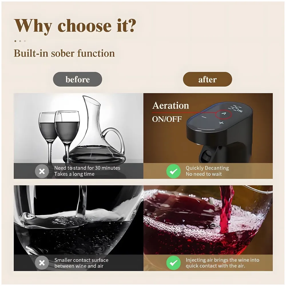 Electric Liquor Dispenser Wine Decanter Digital Aerator Pourer Whiskey Adjustable Quantity Liquor Pump Alcohol Pourer Bar for Home Electric Measuring Cup 0-999ML Adjustment Portable Black - 6