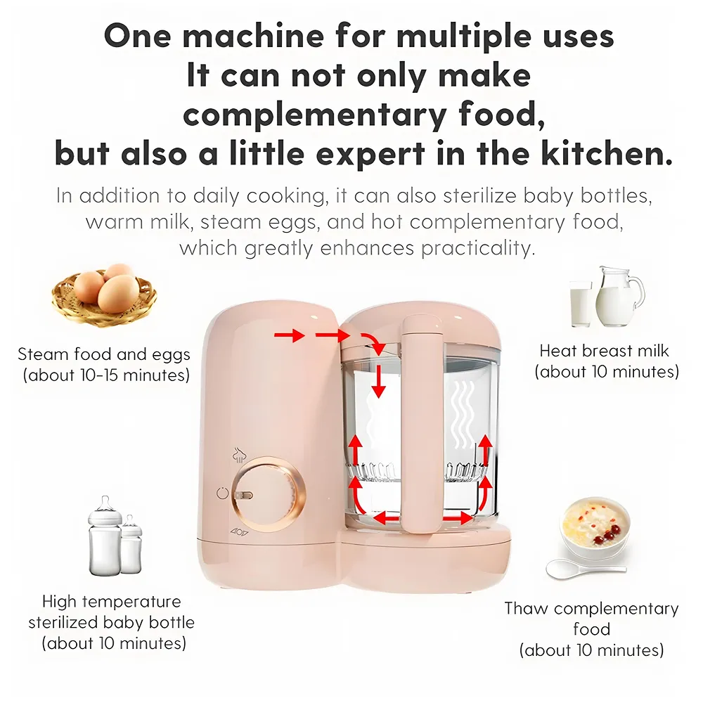 4-in-1 Baby Food Processor Cooker, Blender, Steamer and Defroster Baby Meal Essentials Make Healthy Fresh Food At Home Pink Colour Premium