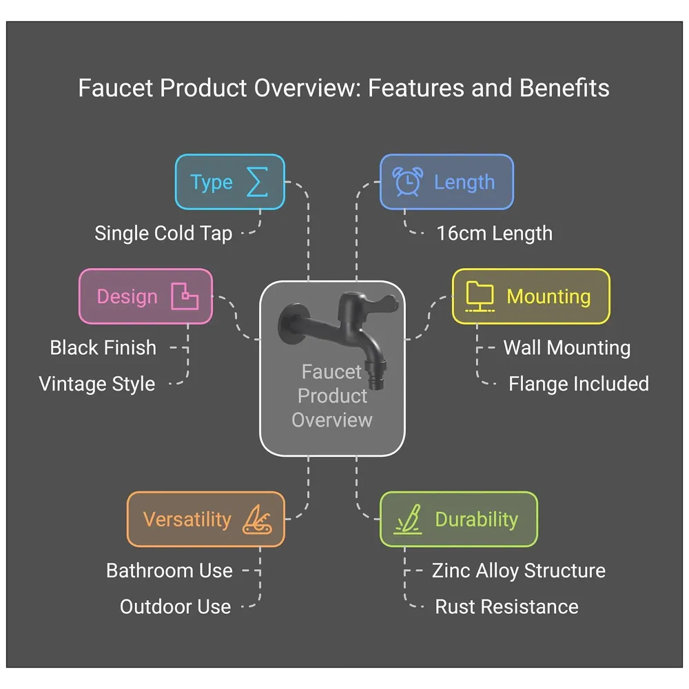 Black Long Bibcock wash Basin Faucet Bathroom Single Cold tap Vintage Finish wall tap Mount with Flange Garden Kitchen Outdoor - 16cm bib Cock