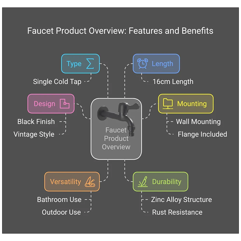 Black Long Bibcock wash Basin Faucet Bathroom Single Cold tap Vintage Finish wall tap Mount with Flange Garden Kitchen Outdoor - 16cm bib Cock