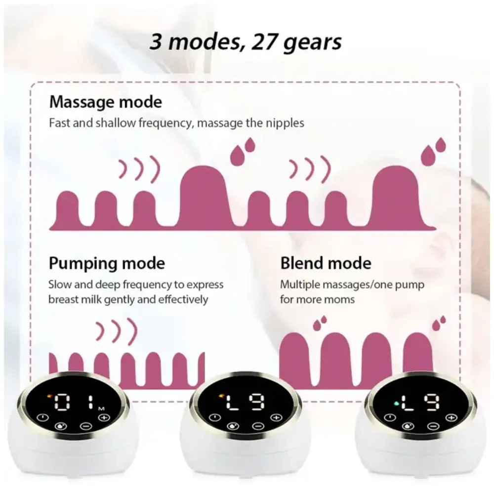 Bioline Automatic Double Portable Breast Pump with Dual Mode, 3 Modes - Massage, Suction, Bionic, Soft Silicone Cushion, BPA Free LCD Display - 2