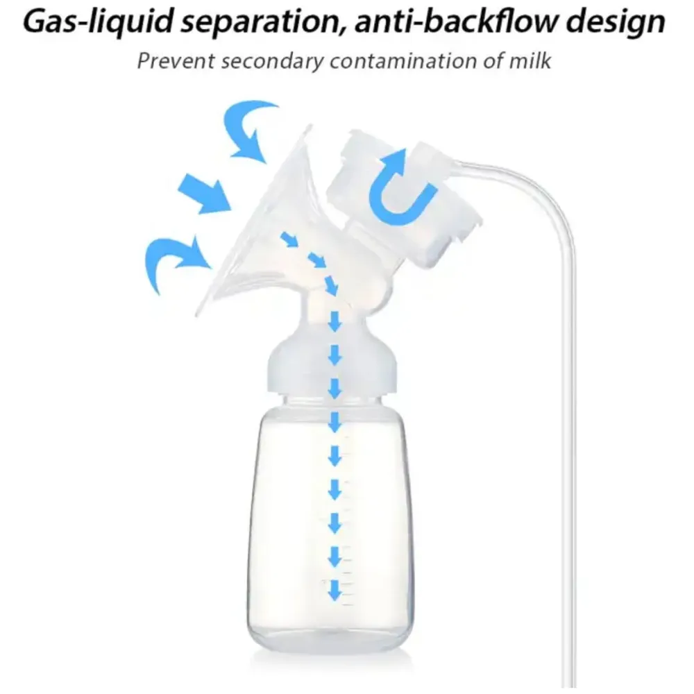 Bioline Automatic Double Portable Breast Pump with Dual Mode, 3 Modes - Massage, Suction, Bionic, Soft Silicone Cushion, BPA Free LCD Display - 5