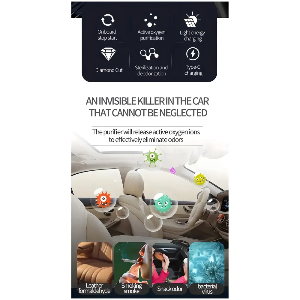 Car Air Purifier Solar Powered – Fresh Air Automatic Quiet Portable Air Purifier for Car, Removes 99.9% of Dust, Smoke, Odours, and Harmful Particles, Ideal for Car Office Bedroom - 7