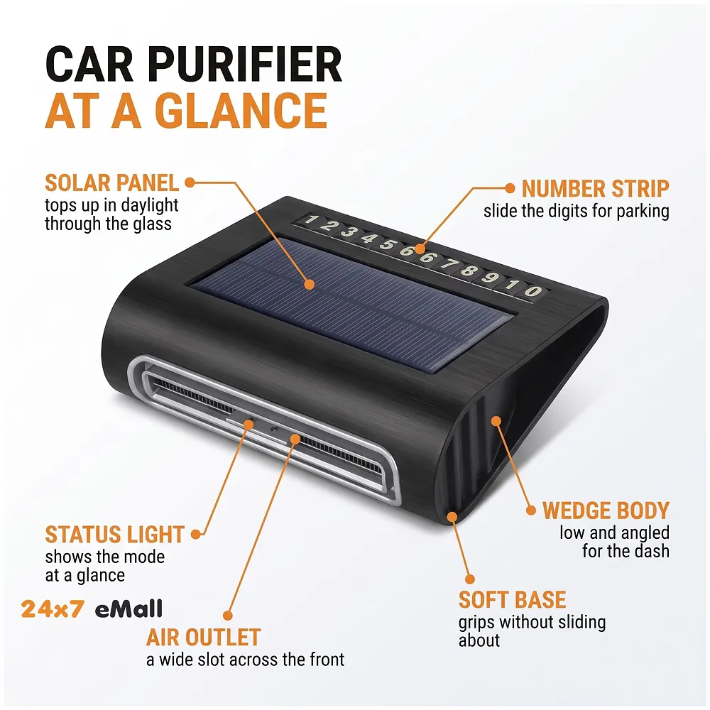 Car Air Purifier Solar Powered Auto On Off for Dust and Smoke Premium