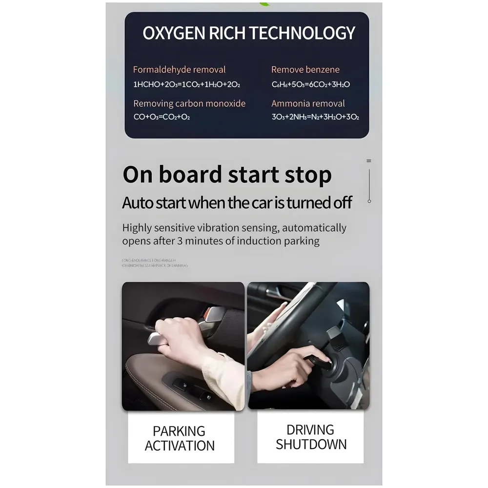 Car Air Purifier Solar Powered – Fresh Air Automatic Quiet Portable Air Purifier for Car, Removes 99.9% of Dust, Smoke, Odours, and Harmful Particles, Ideal for Car Office Bedroom