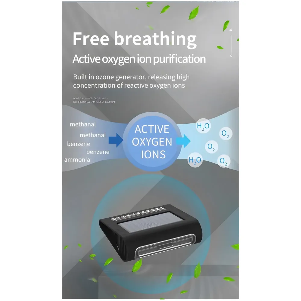 Car Air Purifier Solar Powered – Fresh Air Automatic Quiet Portable Air Purifier for Car, Removes 99.9% of Dust, Smoke, Odours, and Harmful Particles, Ideal for Car Office Bedroom