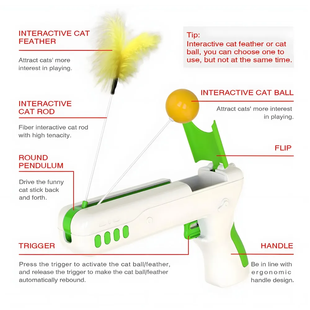 Puzzle Interactive Cat Toy for Indoor, Rebound Interactive Cat Teaser Gun, Plush Interactive Cat Stuff, The Latest Updated Pet Toy, A New Way to Exercise for Cats.