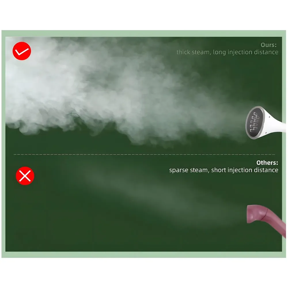 2200W Standing Garment Steamer, 10 Modes Advanced Clothes Steamer For Wrinkle-Free Clothes - Fast Heat-Up, Portable, And Efficient For Home And Professionals, Steam Iron. Red - 9