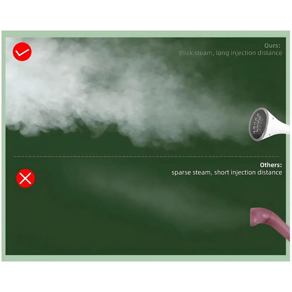 Standing Garment Steamer 2000 Watts Advanced Steamer For Wrinkle-Free Clothes - Fast Heat-Up, Portable, And Efficient For Home And Professional Steam Iron Wheels For All Types Of Clothes