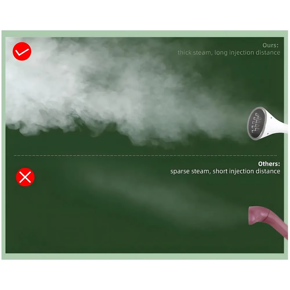 Standing Garment Steamer 2000W, Advanced Clothes Steamer For Wrinkle-Free Clothes - Fast Heat-Up, Portable, And Efficient For Home And Professionals, Steam Iron Wheels