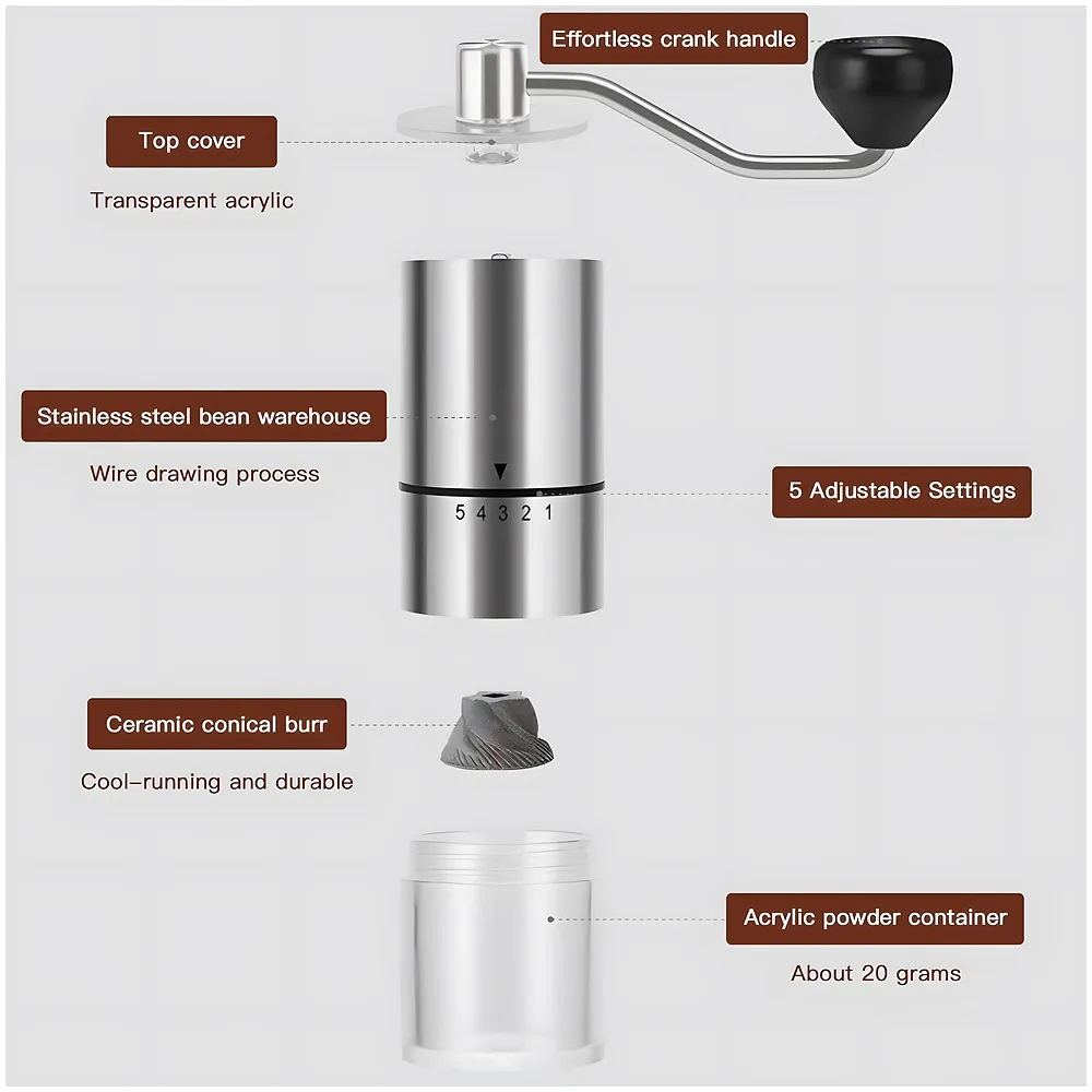 Manual Steel Coffee Grinder, 5 Adjustable Grind Settings, for Espresso, Cold Brew, French Press & Drip Coffee, 5.08 x 5.08 x 16.51 cm - Premium