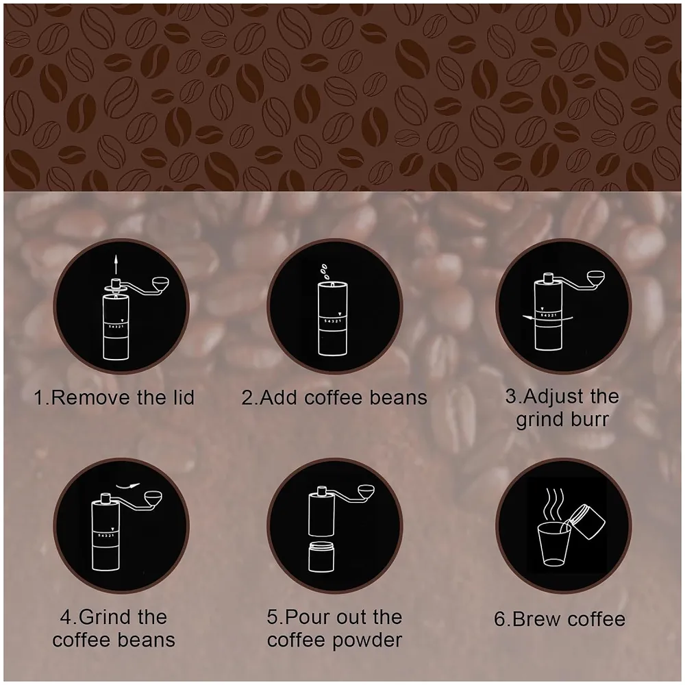 Manual Steel Coffee Grinder, 5 Adjustable Grind Settings, for Espresso, Cold Brew, French Press & Drip Coffee, 5.08 x 5.08 x 16.51 cm - Premium