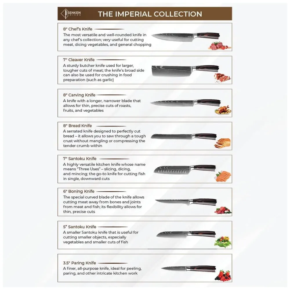 8 Pieces Damascus Knife Set with Laser Pattern - Imperial Collection - Chef's Knife High Carbon Stainless Steel Laser Knives Kitchen - 2