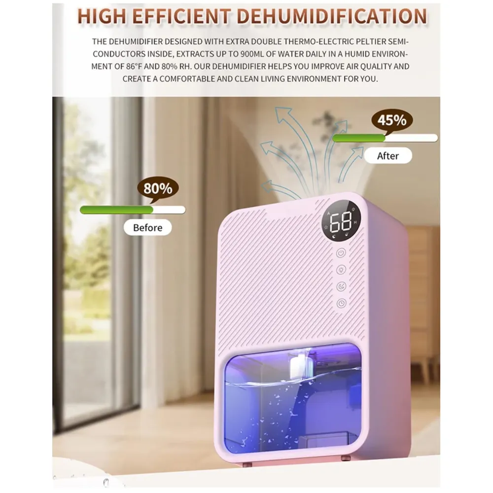 Electric Dehumidifier For Small Rooms And Offices, 1100ML Tank With LCD Display And 7 Ambient Lights, Auto Shut Off Dehumidifier White - 22.5cm x 15cm x 11cm