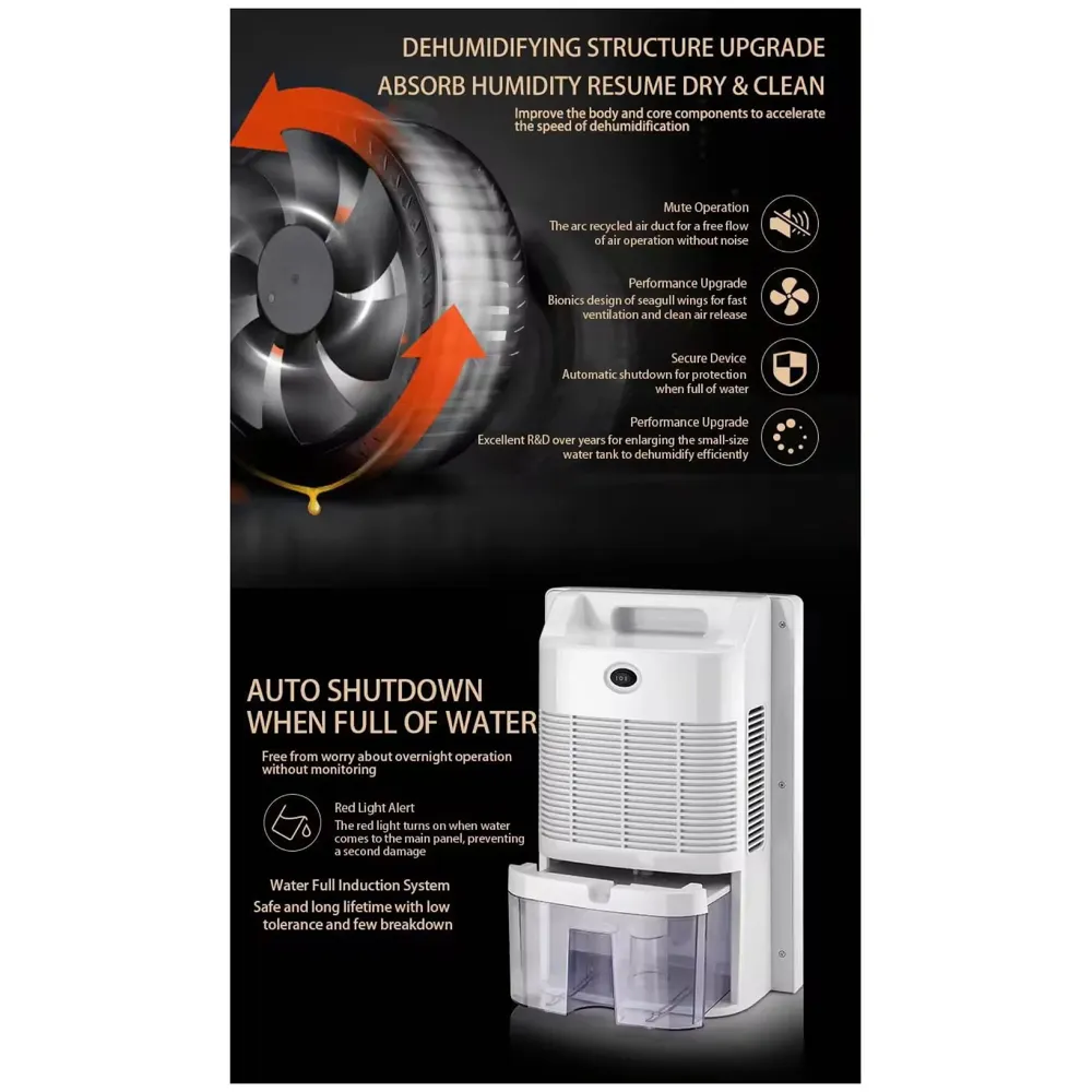 700 sqft Dehumidifier For Rooms And Offices, 2200ML Tank With LCD Display And Remote, Auto Shut Off Dehumidifier White