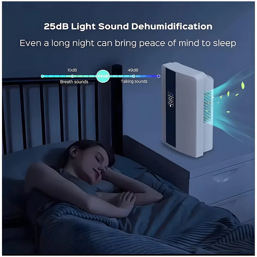 700 sqft Dehumidifier For Rooms And Offices, 2200ML Tank With LCD Display And Remote, Auto Shut Off Dehumidifier White