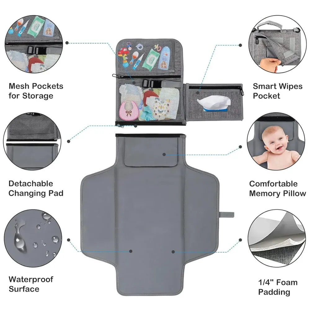 Diaper Bag with Changing Station Smart Wipes Pockets Waterproof, Foldable Mat for Baby Diaper, Travel, & Walking One-Hand Diaper