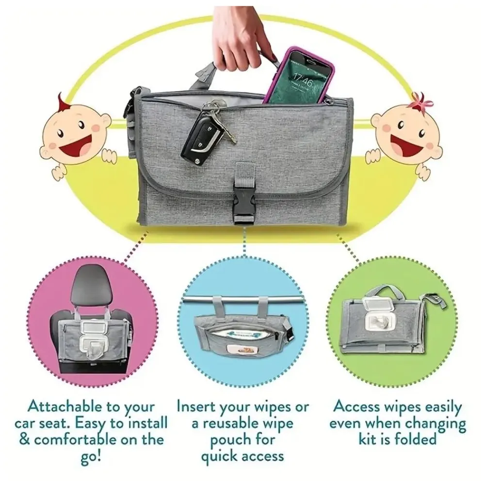 Diaper Bag with Changing Station Smart Wipes Pockets Waterproof, Foldable Mat for Baby Diaper, Travel, & Walking One-Hand Diaper