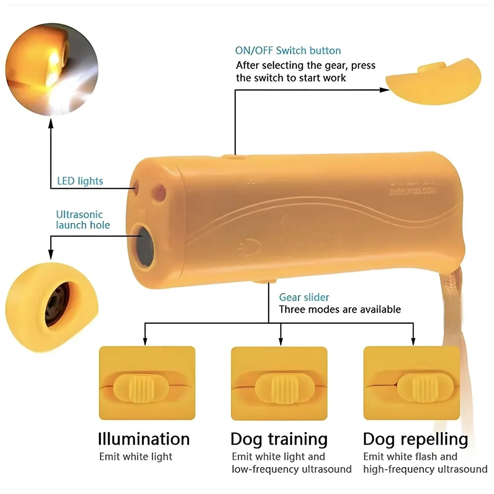 Dog Repellent for Street Dogs Ultrasonic Equipment Living Room Pest Control Pet Dog Repeller 3 in 1 Anti Barking Stop Barking, 150db Banish Dog