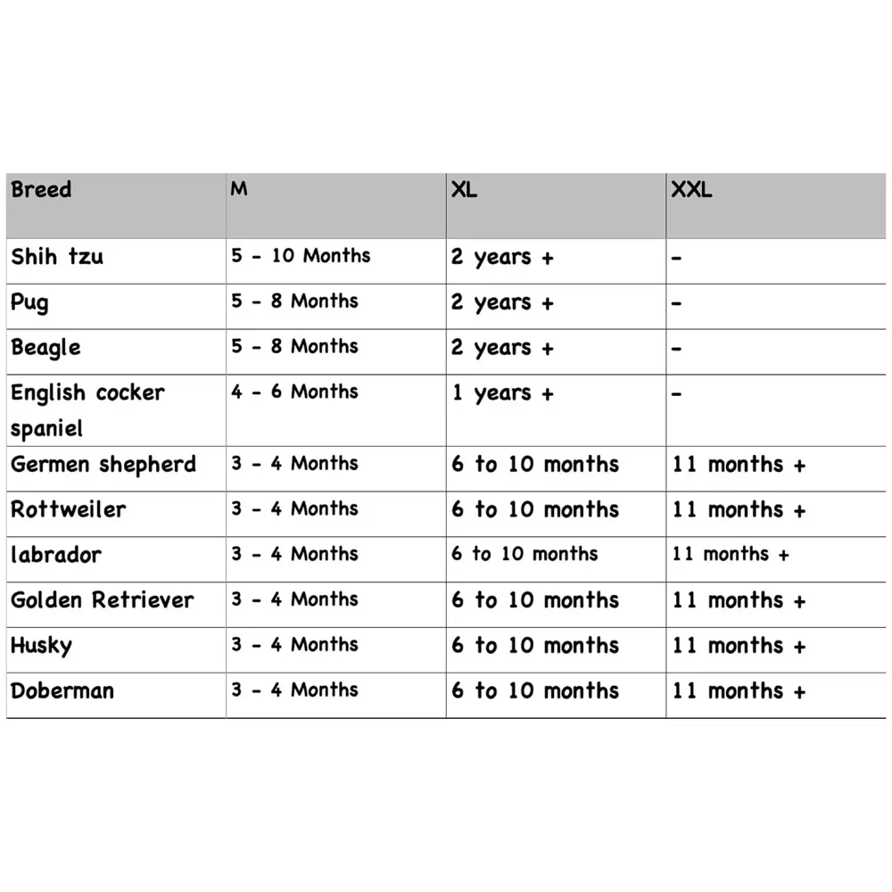 Dog Tuxedo & Bandana Set, Party Suit, Wedding Bow Tie Shirt Formal Wedding Attire for Large & Medium (Medium) - 6