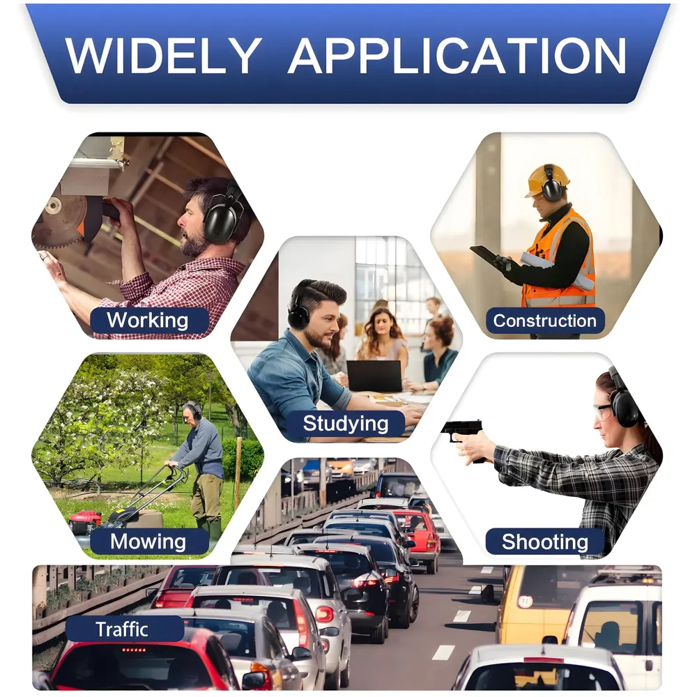 Noise Reduction Safety Ear Muffs, Hearing Protection Earmuffs, NRR 28dB SNR 33dB Noise Sound Protection Headphones for Shooting Gun Range Mowing Construction Woodwork Studying Adult Kids