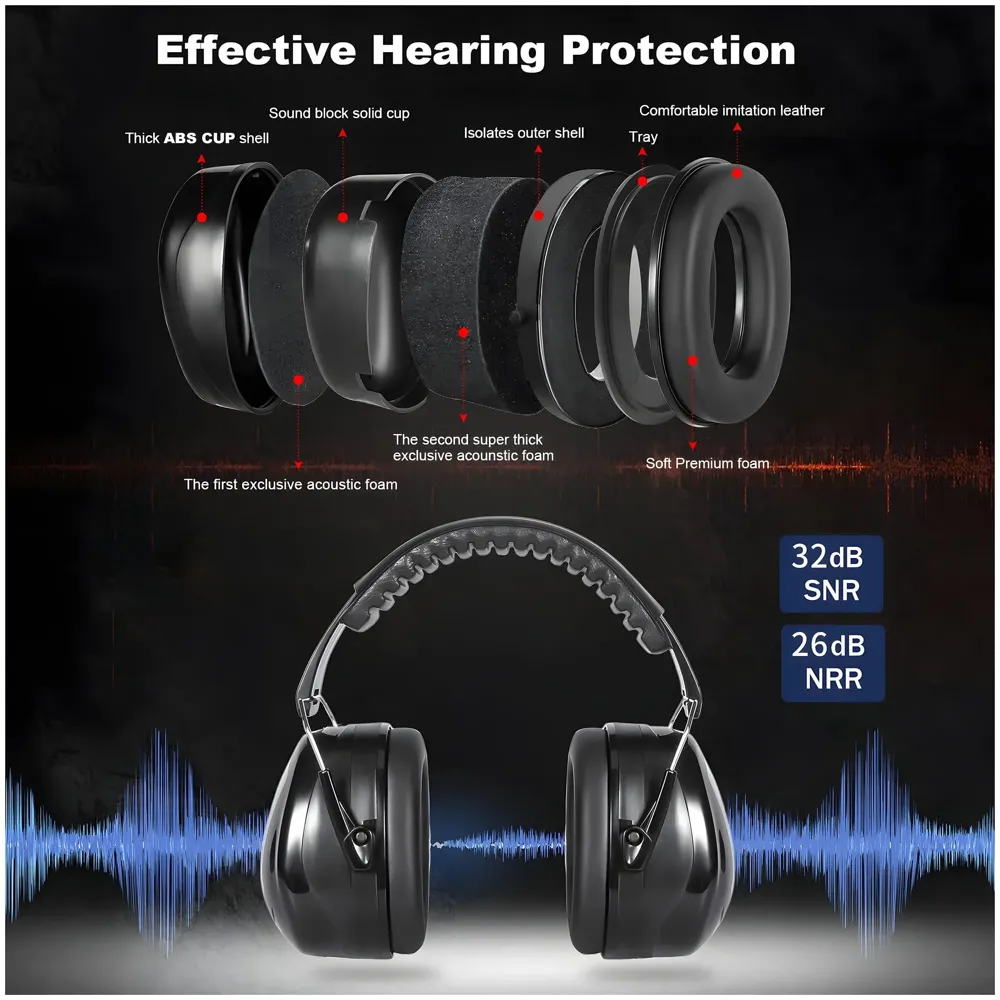 Noise Reduction Safety Ear Muffs, Hearing Protection Earmuffs, NRR 28dB SNR 33dB Noise Sound Protection Headphones for Shooting Gun Range Mowing Construction Woodwork Studying Adult Kids