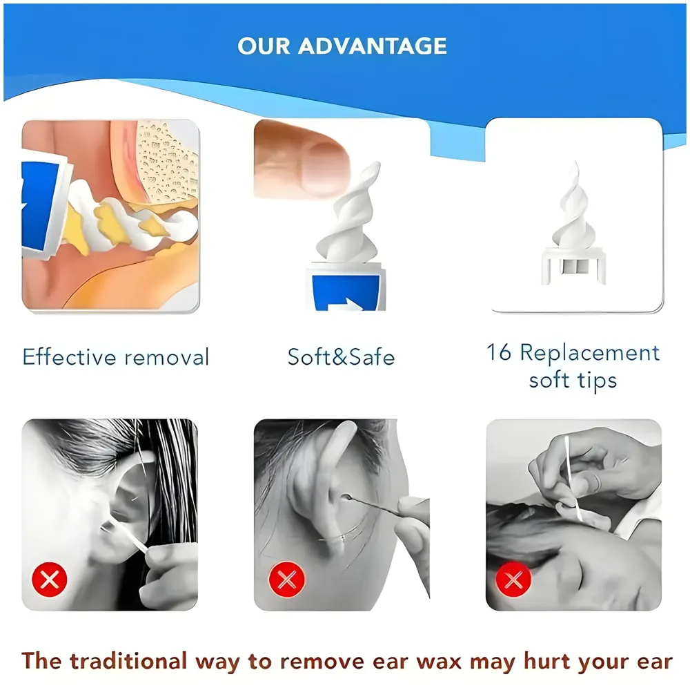 Ear Wax Removal Kit Tool, 16 Q-Grips Q tips Ear Wax Remover Reusable and Washable Replacement Soft Silicone Tips for Deep Cleaner Earwax, Ear Wax Removal Set - 6