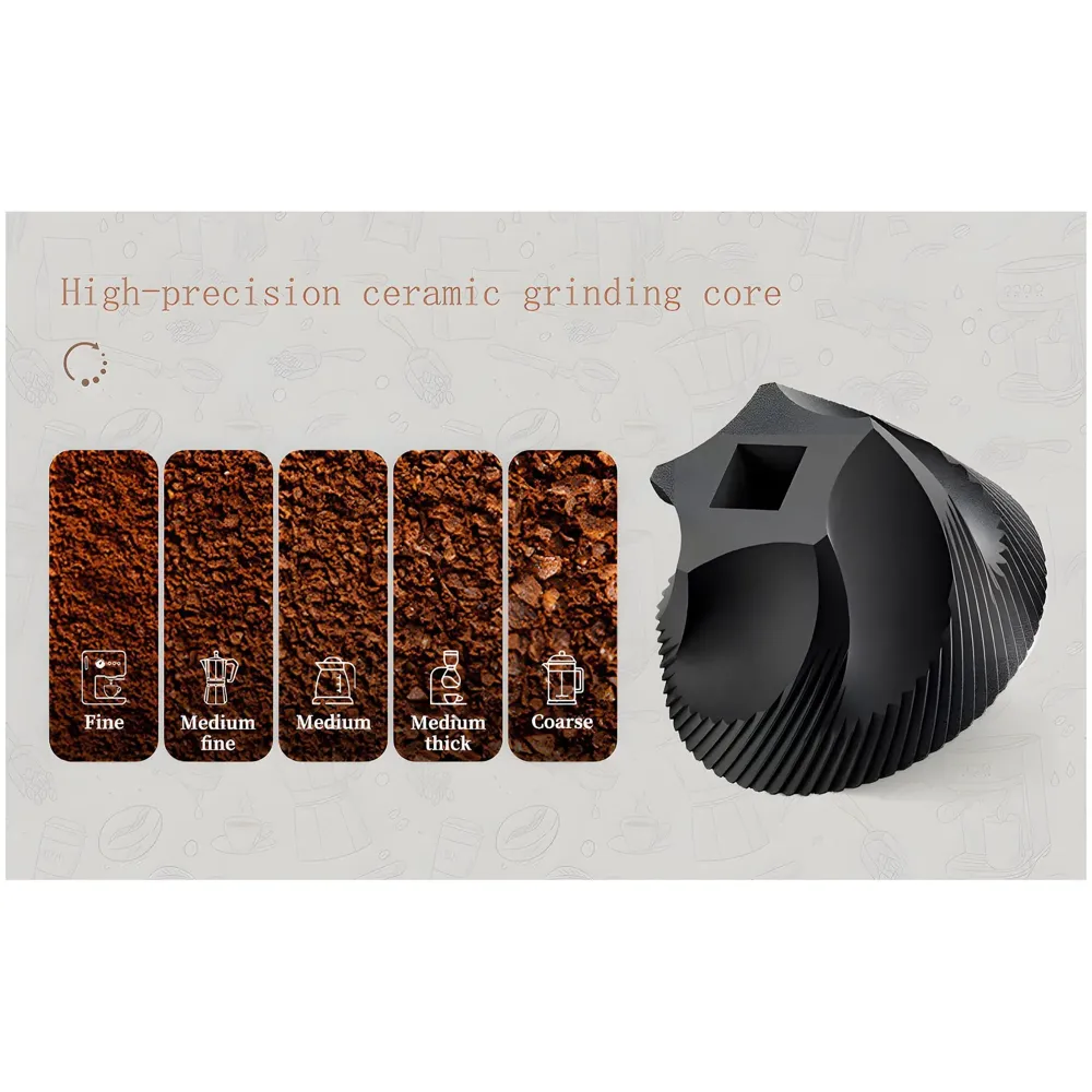 Auto Coffee Grinder Electric, Adjustable Coarseness, Portable & Multi-Purpose Coffee Grinder for Home, Office, Travel, Compact, USB-C, Black - 3