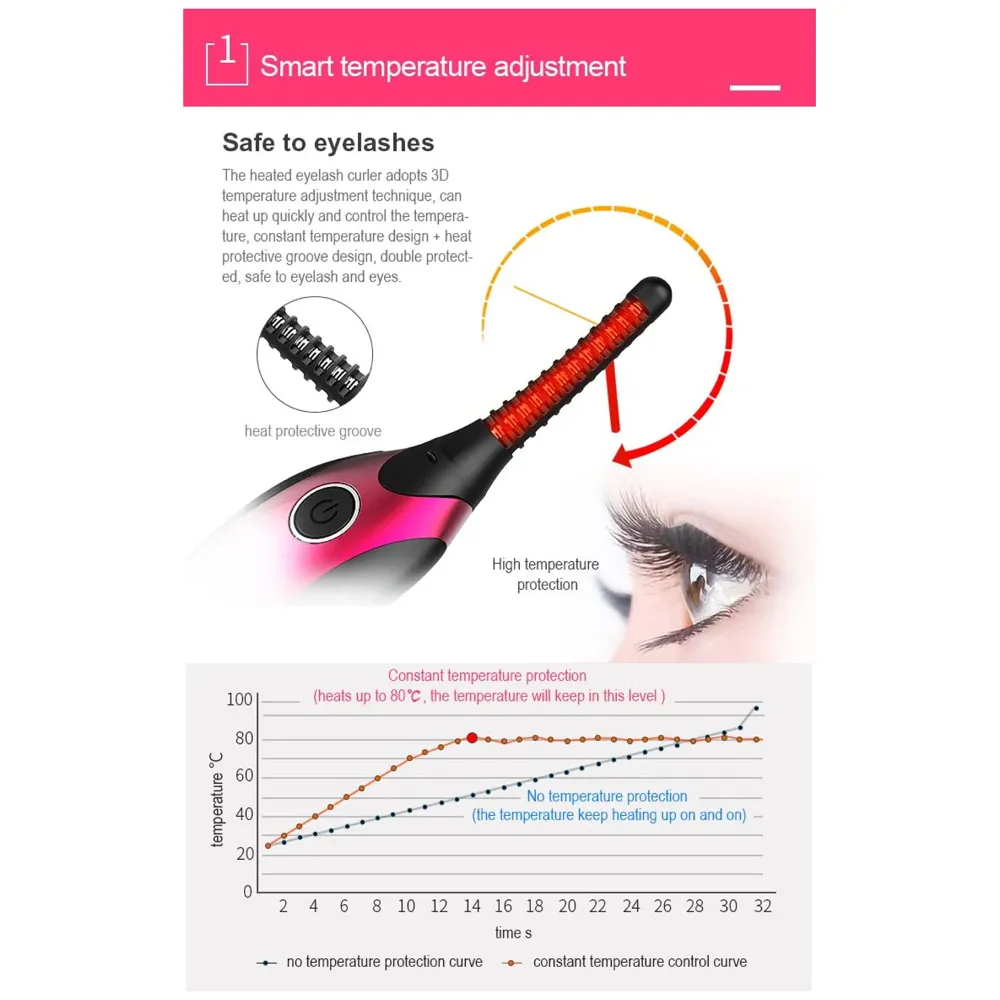 Automatic Heated Eyelash Curlers, Electric Eyelash Curler, LED Display 4 Temperature Settings, 48Hrs Long Lasting Lash Curler - 4