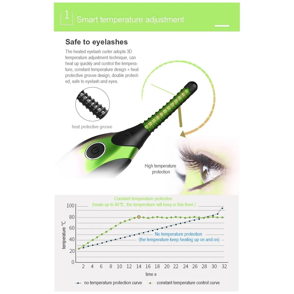 Automatic Heated Eyelash Curlers, Electric Eyelash Curler, LED Display 4 Temperature Settings, 48Hrs Long Lasting Lash Curler Green