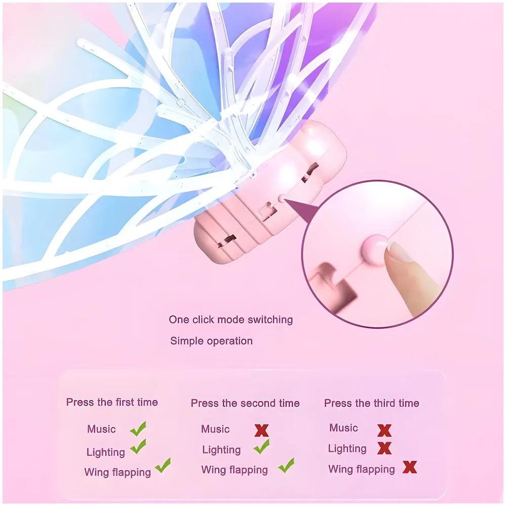 Fairy Wings for Girls, Automatic Light Up Moving Butterfly Wings with LED Lights and Music, Toy for Kids as Halloween Birthday Party Costume Princess Cosplay Dress Up Gift. - 4