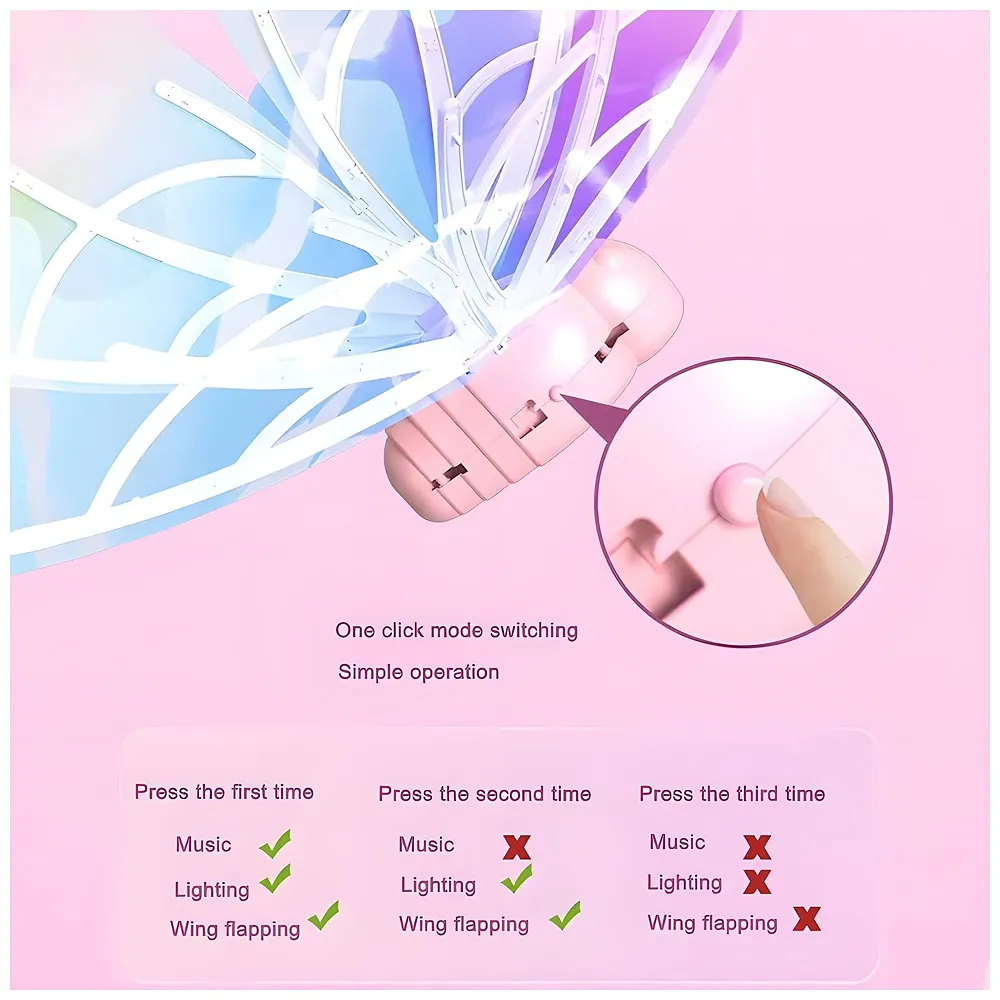 Fairy Butterfly Wings for Girls LED Lights Music Moving Wings