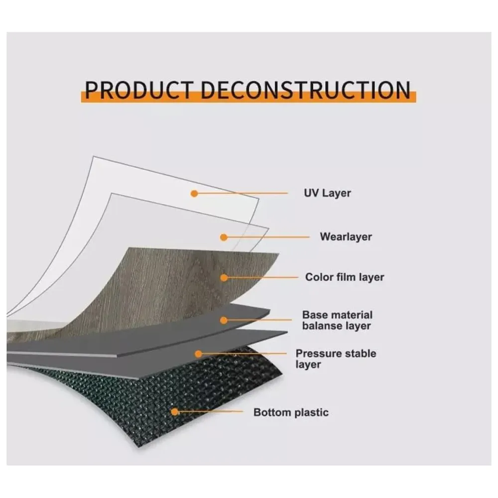 Light Birch PVC Wood Floor Planks Flooring Tiles Self Adhesive Peel & Stick Wooden Design 18 Planks 27 Square feet - 4