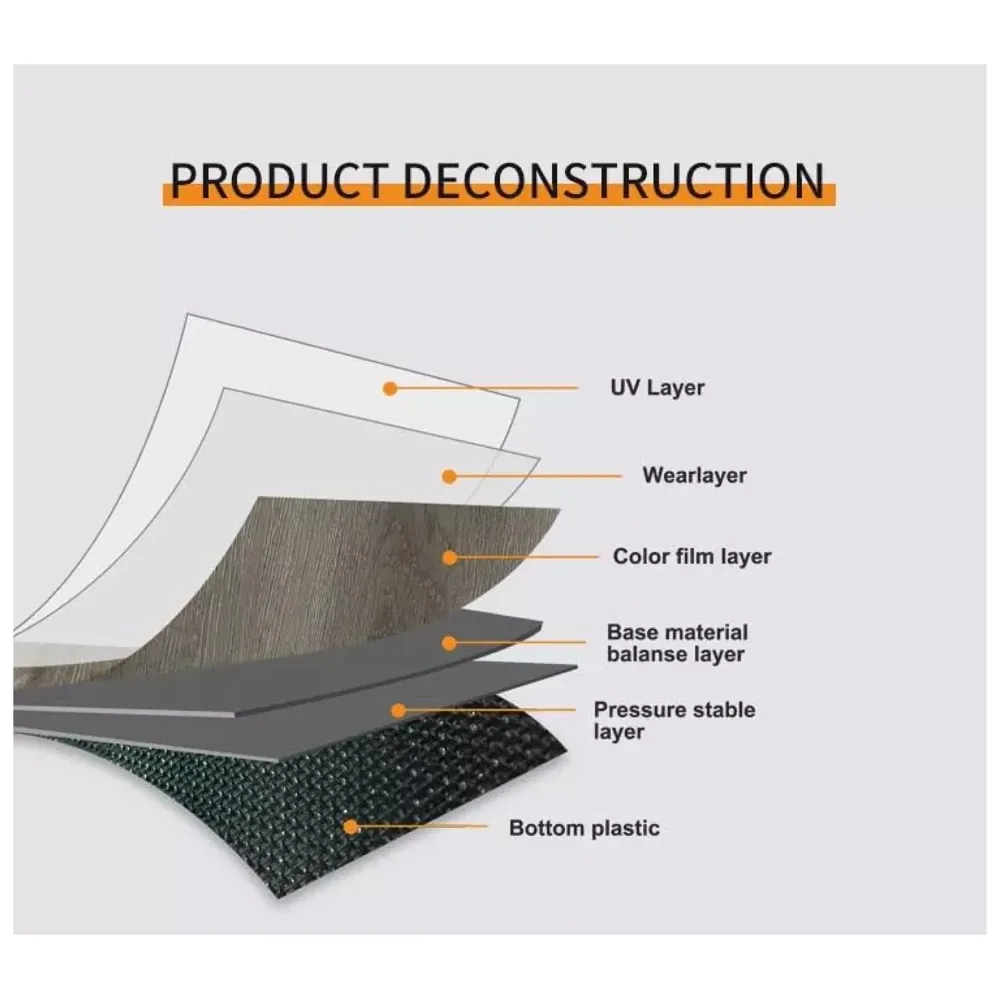 Darkest Brown Gaboon PVC Wood Floor Planks Flooring Tiles Self Adhesive Peel & Stick Wooden Design 18 Planks 27 Square feet PVC Gaboon Wood Colour