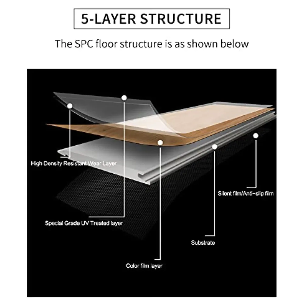 PVC Flooring Planks Tiles Self Adhesive Peel & Stick Wooden Design 18 Planks 27 Square feet. (18, Mahogany)