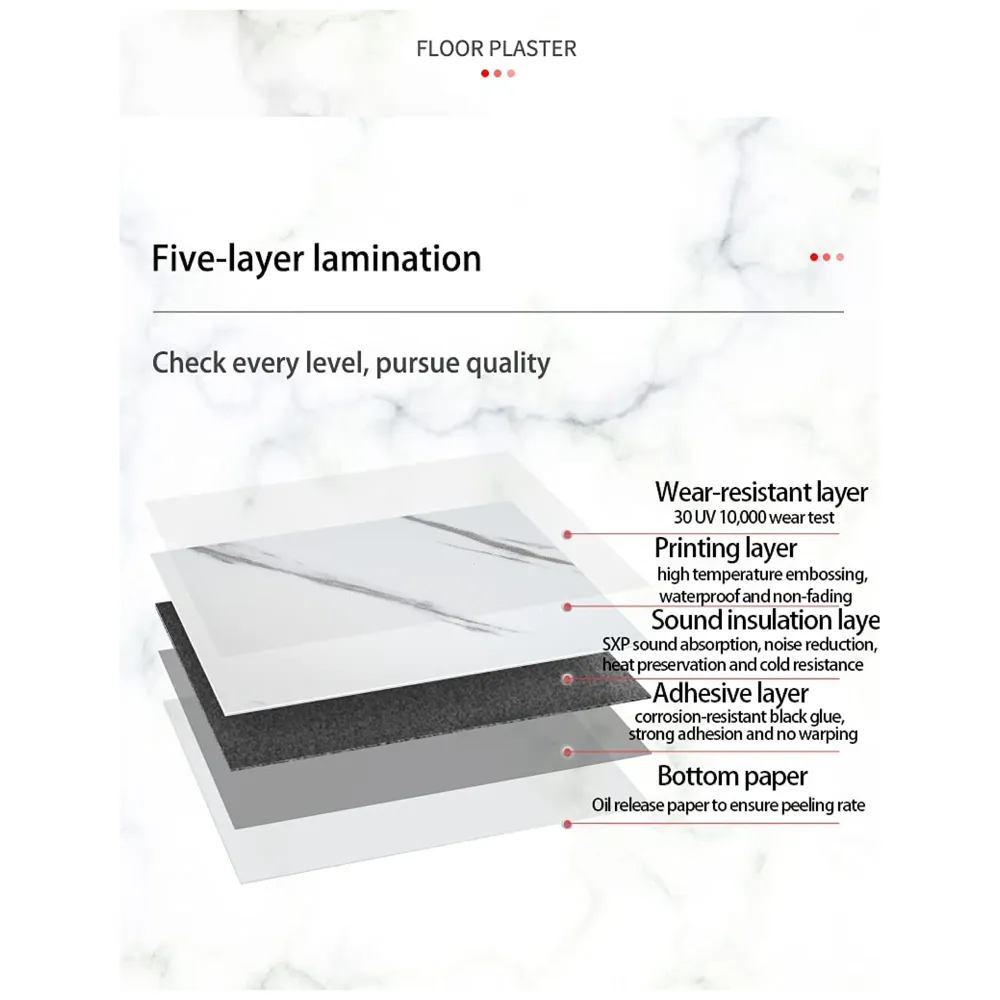 PVC Marble Flooring 18 x 18 Inch Tiles Self Adhesive Peel & Stick, 1 Tile is 2.25 Sqft (1 Pc (2.25 Sqft))