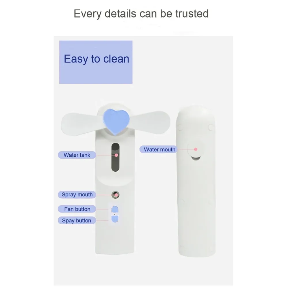 Hand Mist Fan With Water Spray - Handheld Desk Fan With 30 ML Portable Water Tank - 14.5 Cm x 3.5 Cm