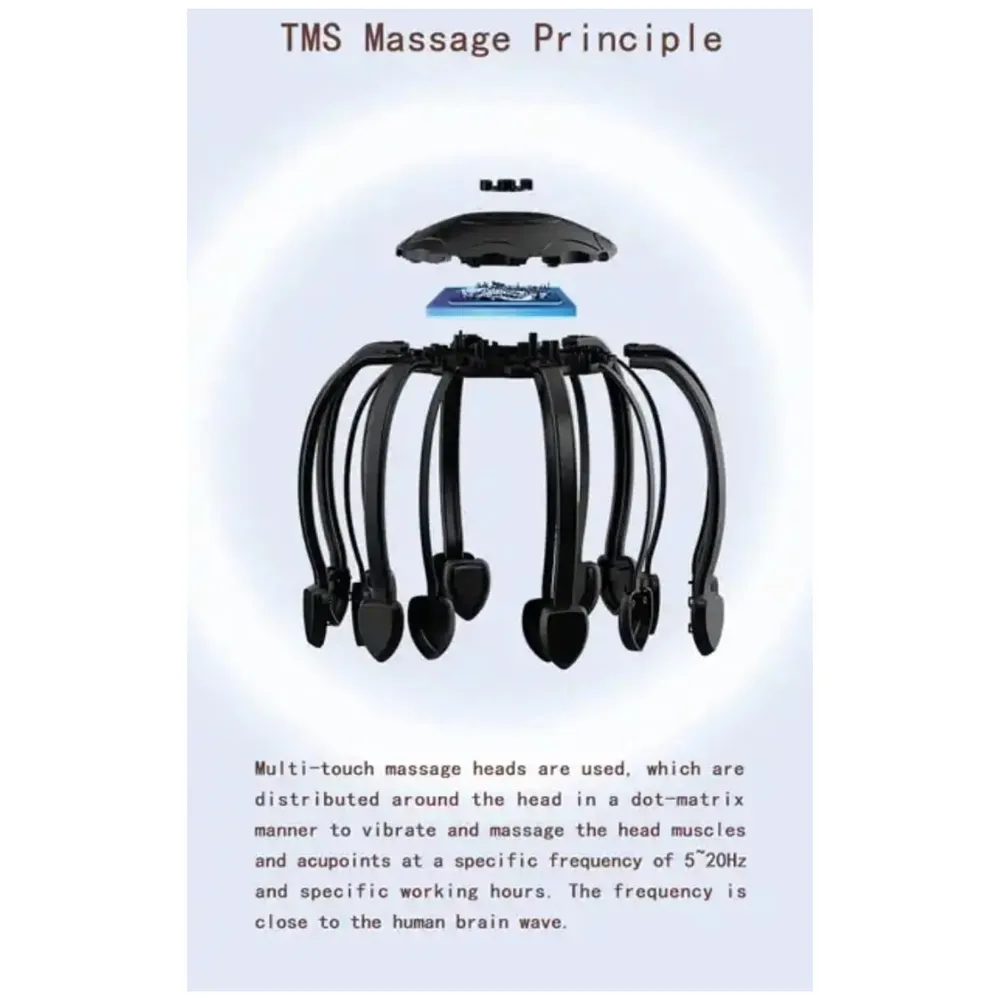Electric Head Massager Scalp Massager, 10 Vibrating Contacts, 4 Modes, Multiple Massage Modes to Release Pressure, One Size Fits All For Headaches